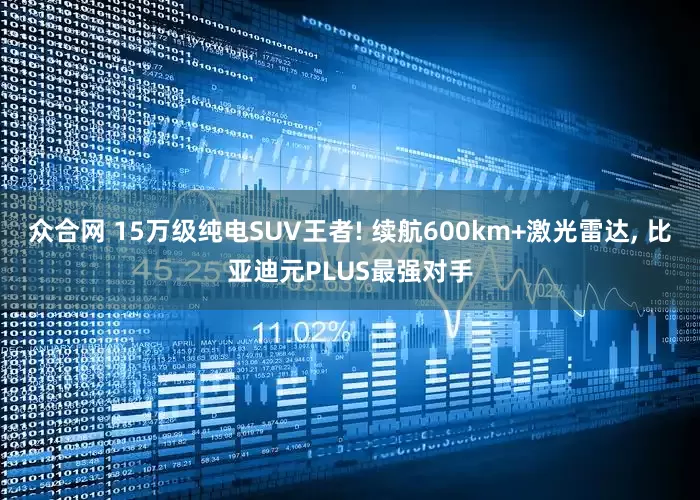 众合网 15万级纯电SUV王者! 续航600km+激光雷达, 比亚迪元PLUS最强对手