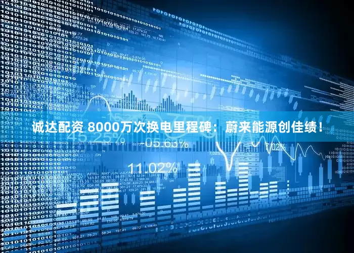 诚达配资 8000万次换电里程碑：蔚来能源创佳绩！